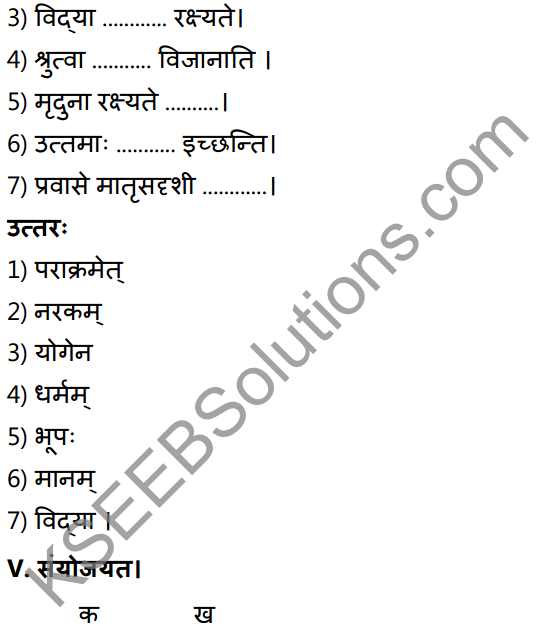 2nd PUC Sanskrit Textbook Answers Shevadhi Chapter 9 नीतिसारः 11