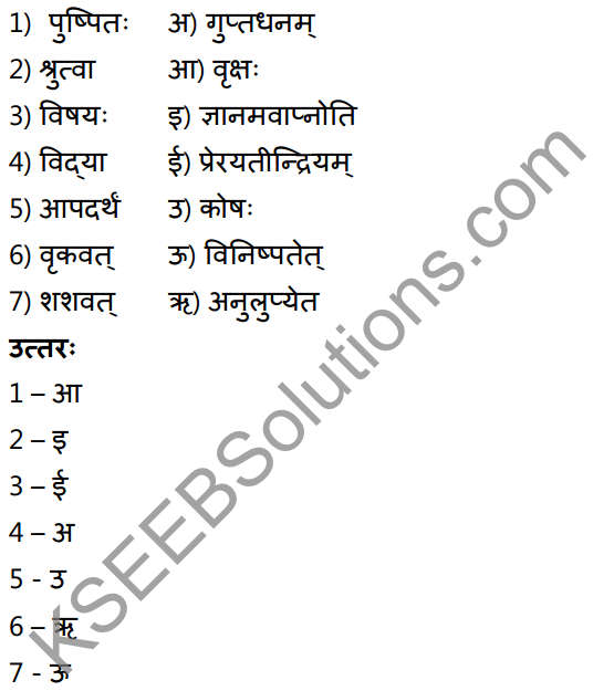 2nd PUC Sanskrit Textbook Answers Shevadhi Chapter 9 नीतिसारः 12