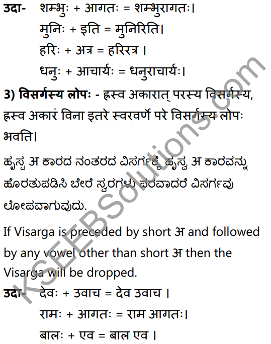 2nd PUC Sanskrit Textbook Answers Vyakaran सन्धिप्रकरणम् 4