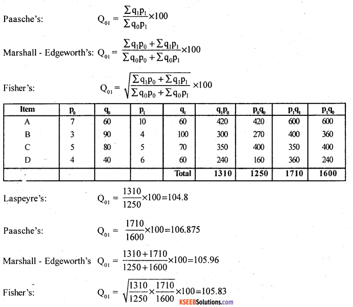 2nd PUC Statistics Question Bank Chapter 2 Index Numbers - 76