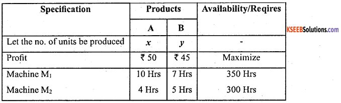 2nd PUC Statistics previous year Question paper june 2016 - 26