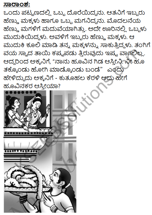 Huvada​ Hudugi​ Summary in Kannada 1