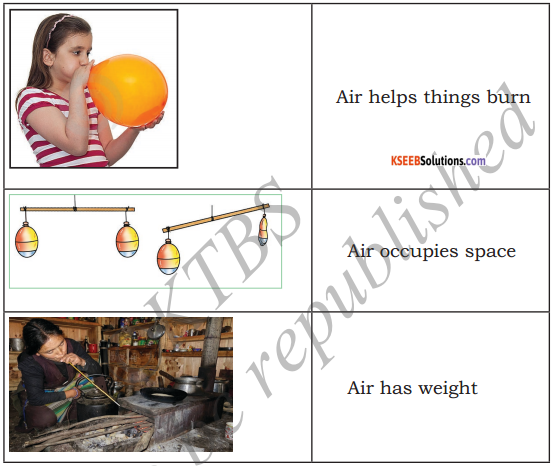 KSEEB Solutions for Class 5 EVS Chapter 6 Air 3