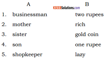 KSEEB Solutions for Class 5 English Prose Chapter 6 Dignity of Labour 2