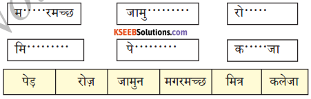 KSEEB Solutions for Class 6 Hindi Chapter 21 चतुर बंदर 1