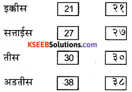 KSEEB Solutions for Class 6 Hindi Chapter 24 गिनती 5