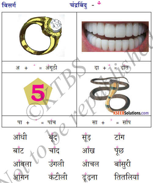 KSEEB Solutions for Class 6 Hindi Chapter 4 स्वर और उनकी मात्राएँ 12