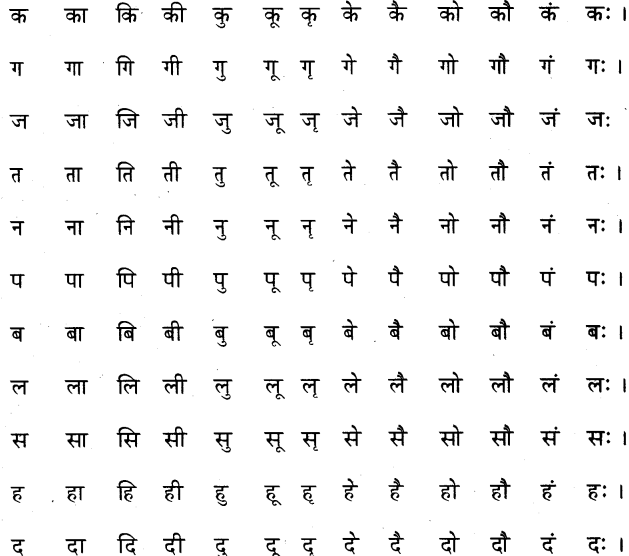 KSEEB Solutions for Class 6 Hindi Chapter 4 स्वर और उनकी मात्राएँ 15