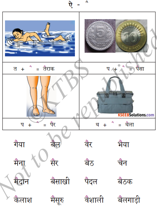 KSEEB Solutions for Class 6 Hindi Chapter 4 स्वर और उनकी मात्राएँ 8