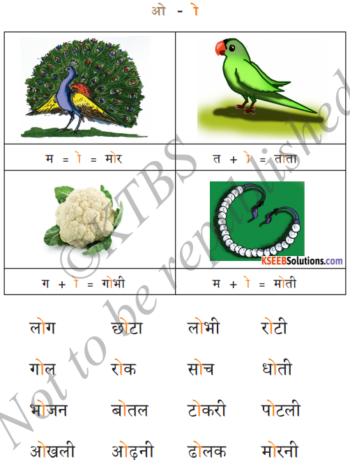 KSEEB Solutions for Class 6 Hindi Chapter 4 स्वर और उनकी मात्राएँ 9