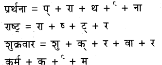 KSEEB Solutions for Class 6 Hindi Chapter 5 'र' की मात्राएँ रेफपदेन 14