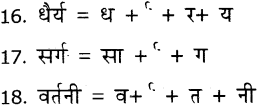 KSEEB Solutions for Class 6 Hindi Chapter 5 'र' की मात्राएँ रेफपदेन 4