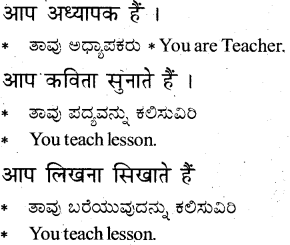 KSEEB Solutions for Class 6 Hindi Chapter 8 मैं, हम, तू, तुम, आप 6