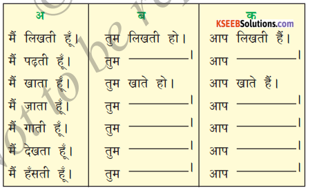 KSEEB Solutions for Class 6 Hindi Chapter 8 मैं, हम, तू, तुम, आप 7