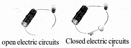 KSEEB Solutions for Class 6 Science Chapter 12 Electricity and Circuits 57