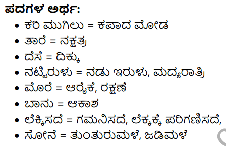 Sanna Sangati​​ Summary in Kannada 3