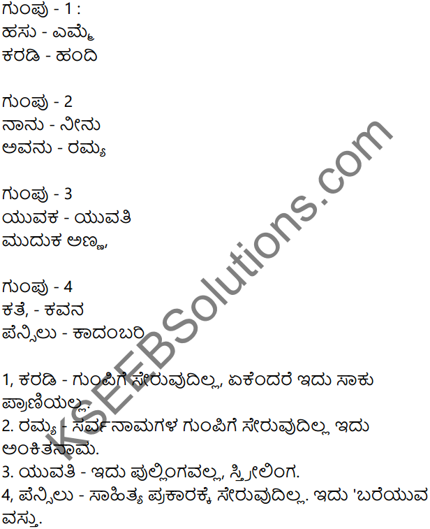 Siri Kannada Text Book Class 7 Solutions Gadya Chapter 1 Puttajji Puttajji Kathe Helu 9