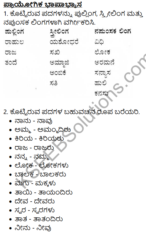 Siri Kannada Text Book Class 8 Solutions Gadya Chapter 6 Yashodhare 12