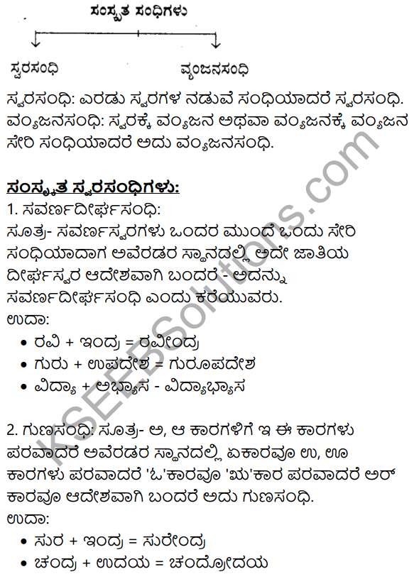 9th Kannada Notes KSEEB Solutions