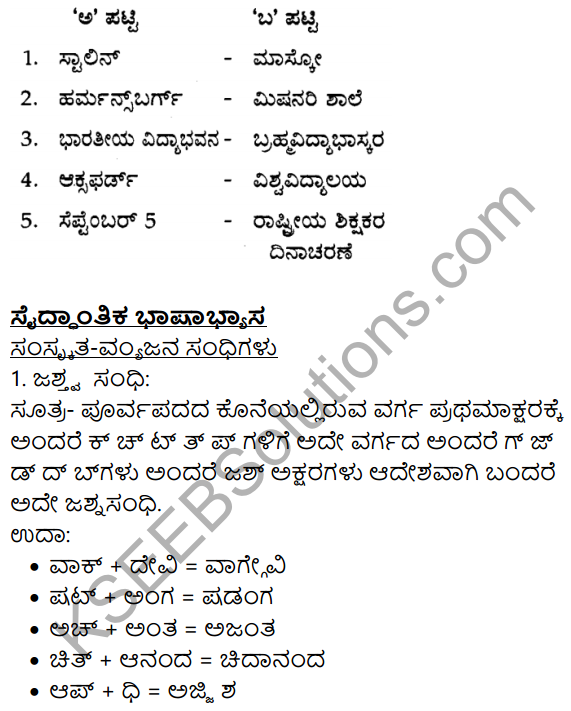 Siri Kannada Text Book Class 9 Solutions Gadya Chapter 4 Adarsha Shikshaka Sarvepalli Radhakrishnan 12