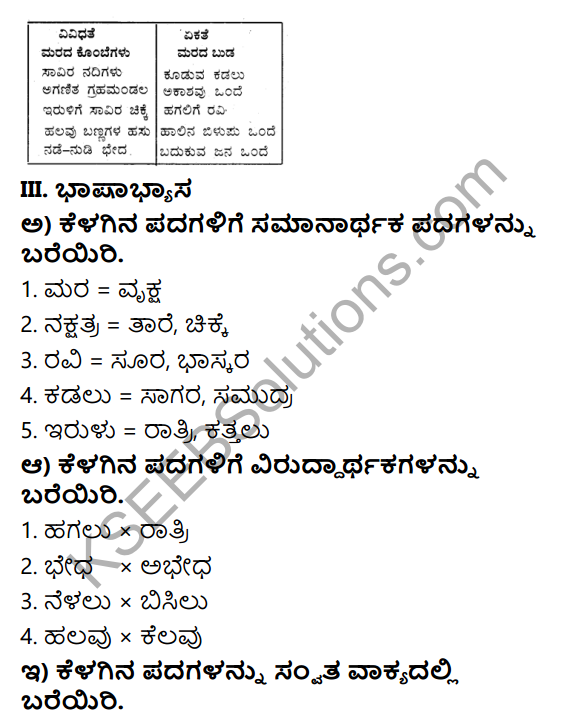 Tili Kannada Text Book Class 6 Solutions Padya Chapter 5 Aikyagana 7