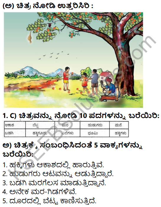 Tili Kannada Text Book Class 7 Solutions Purva Siddata Pathagalu 1