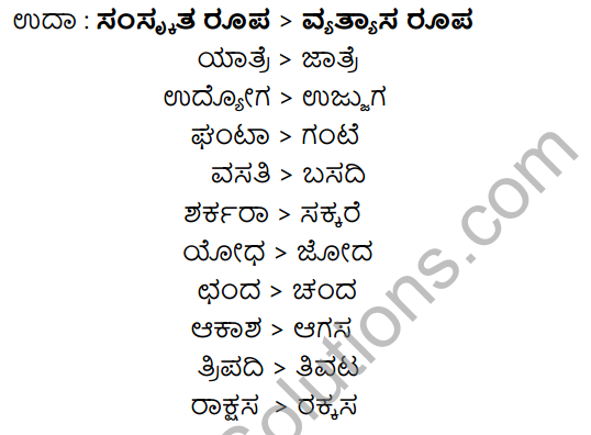 Tili Kannada Text Book Class 8 Saiddhantika Vyakarana Tatsama - Tadbhava Galu 2