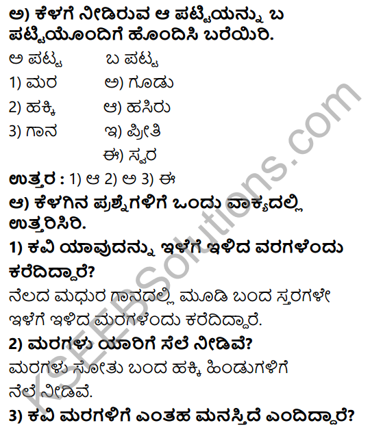 Tili Kannada Text Book Class 8 Solutions Padya Chapter 5 Tugi Tugi Maragale 2