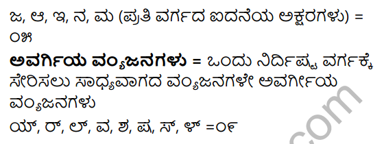 Tili Kannada Text Book Class 8 Vyakarana Kannada Varnamale 3