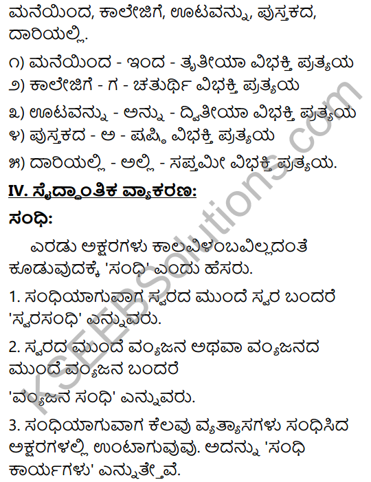 Tili Kannada Text Book Class 9 Solutions Gadya Bhaga Chapter 1 Avare Rajaratnam! 16