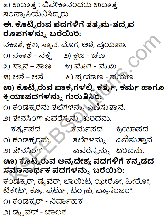 Tili Kannada Text Book Class 9 Solutions Gadya Chapter 4 Bassu Prayanada Sukhaduhkhagalu 15