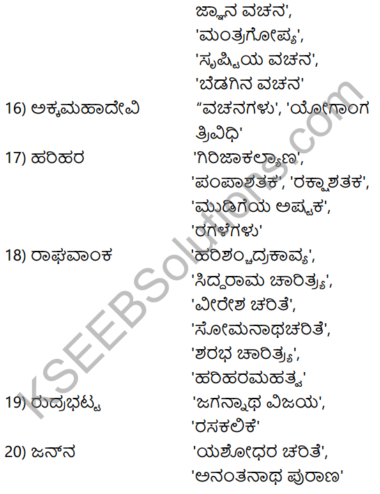 Tili Kannada Text Book Class 9 Solutions Gadya Chapter 6 Pandityada D.L. Narasimhachar 22