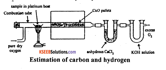 1st PUC Chemistry Model Question Paper 4 with Answers - 19(ii)