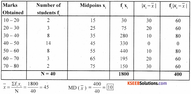 1st PUC Maths Previous Year Question Paper March 2019(South) - 26