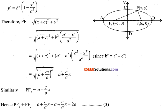 1st PUC Maths Previous Year Question Paper March 2019(South) - 29