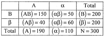 1st PUC Statistics Model Question Paper 3 with Answers - 13
