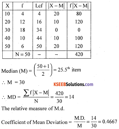 1st PUC Statistics Model Question Paper 3 with Answers - 39