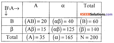 1st PUC Statistics Model Question Paper 4 with Answers - 14