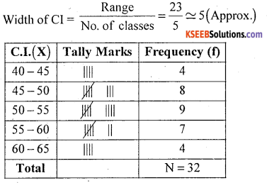 1st PUC Statistics Model Question Paper 4 with Answers - 33