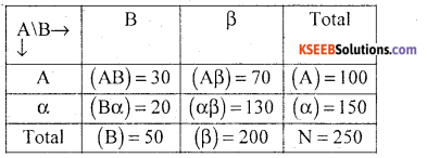 1st PUC Statistics Model Question Paper 4 with Answers - 4