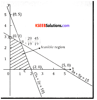 2nd PUC Basic Maths Model Question Paper 1 with Answers - 29