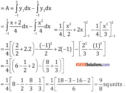 2nd PUC Basic Maths Question Bank Chapter 21 Definite Integral and its Applications to Areas Ex 21.2 - 11