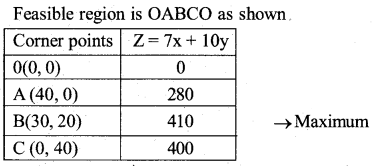 2nd PUC Maths Previous Year Question Paper June 2019 59
