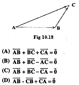 2nd PUC Maths Question Bank Chapter 10 Vector Algebra Ex 10.2.21