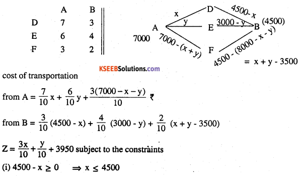 2nd PUC Maths Question Bank Chapter 12 Linear Programming Miscellaneous Exercise 15