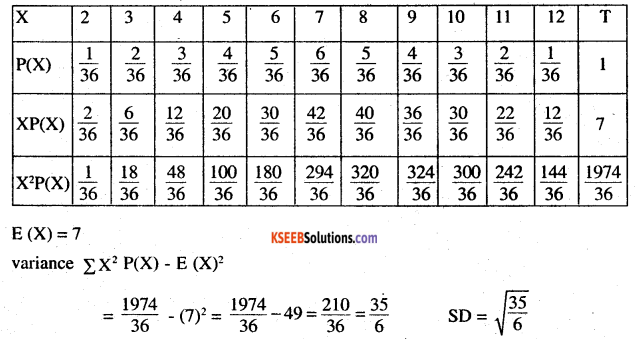2nd PUC Maths Question Bank Chapter 13 Probability Ex 13.4.14