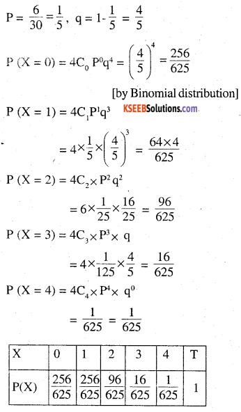 2nd PUC Maths Question Bank Chapter 13 Probability Ex 13.4.6
