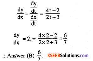 2nd PUC Maths Question Bank Chapter 6 Application of Derivatives Miscellaneous Exercise 33