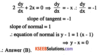 2nd PUC Maths Question Bank Chapter 6 Application of Derivatives Miscellaneous Exercise 36