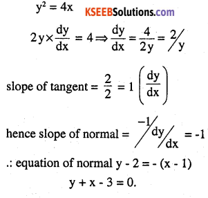 2nd PUC Maths Question Bank Chapter 6 Application of Derivatives Miscellaneous Exercise 7